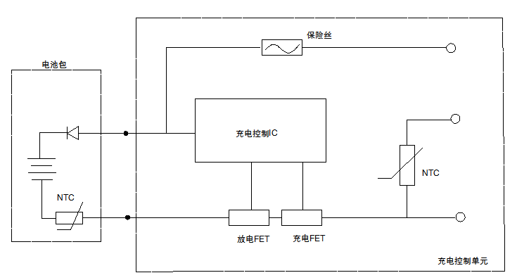 電動工具NTC溫度傳感器應用案例！